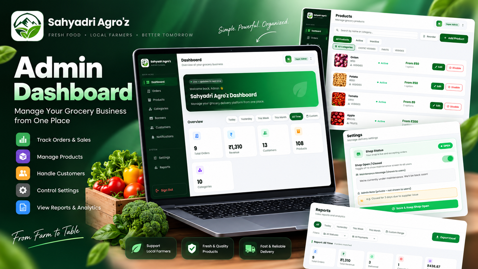 Sahyadri Agro'z Admin Dashboard